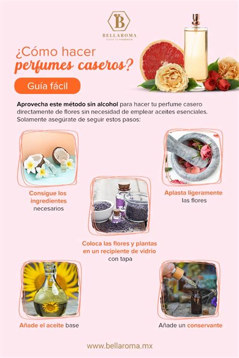 cómo hacer perfumes proceso de.